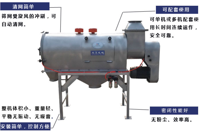 清網(wǎng)：篩網(wǎng)受旋風(fēng)的沖刷，可自動(dòng)清網(wǎng)?？膳涮资褂茫嚎蓡螜C(jī)或多機(jī)配套使用長(zhǎng)時(shí)間連續(xù)運(yùn)作安全可靠。安裝簡(jiǎn)單，控制方便：整機(jī)體積小，重量輕，平穩(wěn)無振動(dòng)，無噪音，密閉性能好：無粉塵，效率高。