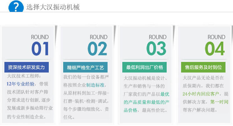 大漢振動篩優(yōu)勢：1，自身技術(shù)研發(fā)實(shí)力。2，精細(xì)嚴(yán)格生產(chǎn)工藝。3，產(chǎn)品性交比高。4，售后服務(wù)到位。