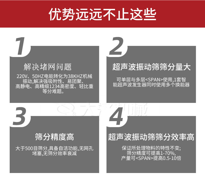超聲波振動篩優(yōu)勢：1，高效解決堵網(wǎng)問題220V，50HZ電能轉(zhuǎn)化為38KHZ機械振動，解決強吸附性，易團聚，高靜電，高精細(xì)1234高密度，輕比重等難題。2，超聲振動篩篩分量大：可單層與多層使用1套只能超聲波發(fā)生器同時使用多個換能器。3，適合大于500目篩分，具備自潔功能，無網(wǎng)孔堵塞，無篩分效率衰減。4，超聲波振動篩篩分效率高：保證所處理物料的特性不變，篩分精度可提高1-70%。