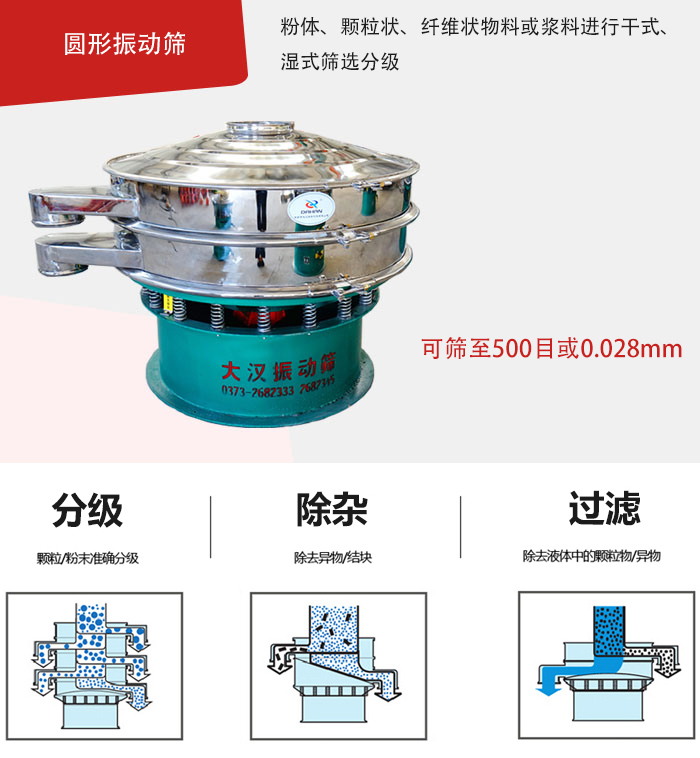 整體為圓形，處理量大,無清理死角