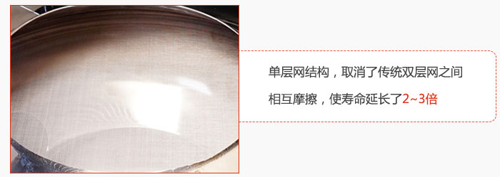 單層網結構，取消了傳統(tǒng)雙層網之間相互摩擦，使壽命延長了2~3倍
