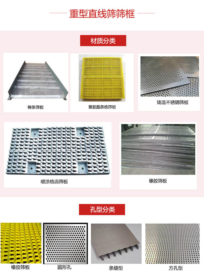 重型直線篩篩板：棒條，不銹鋼，聚氨酯條梳篩板?？仔停簵l縫型，方孔型，圓形，橡膠型。
