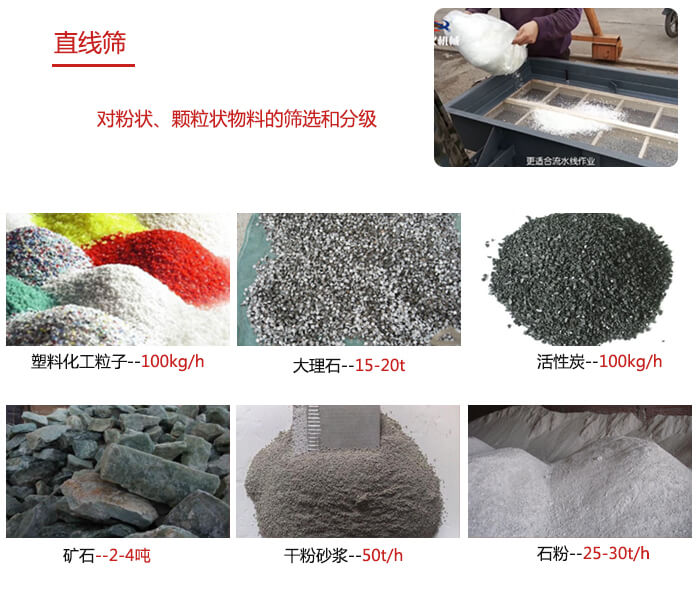直線篩使用范圍：石英砂，砂石，煤炭，生石灰，化肥顆粒等物料展示圖