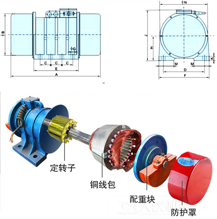 ZFB倉(cāng)壁振動(dòng)器外形尺寸字母代表：A為整機(jī)長(zhǎng)度F為整機(jī)寬度B為主機(jī)寬度等。結(jié)構(gòu)：定轉(zhuǎn)子，銅線包，配重塊，防護(hù)罩等。