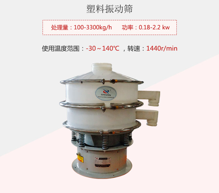 塑料振動篩基本信息介紹。