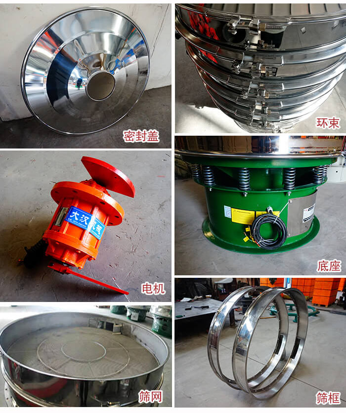 部件包括：密封蓋，環(huán)束，電機(jī)，底座，篩網(wǎng)，篩框等。