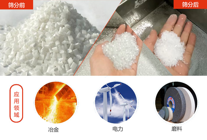 多用于：冶金行業(yè)，磨料陶瓷行業(yè)，行業(yè)等