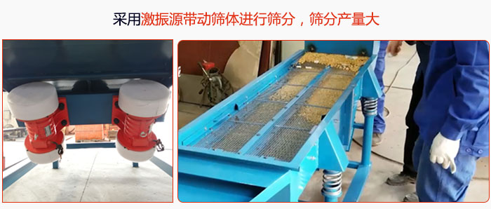 采用激振源帶動篩體進行篩分，篩分產量大。