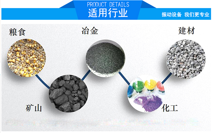 顆粒振動篩適用行業(yè)：糧食，冶金，建材，礦山，化工。