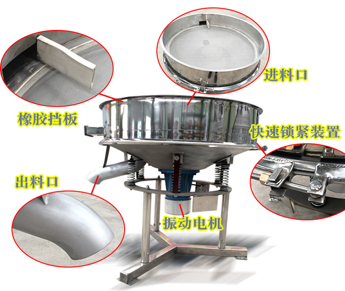 高頻篩主要由：進料口，橡膠擋板，出料口，快速鎖緊裝置，振動電機等組成。