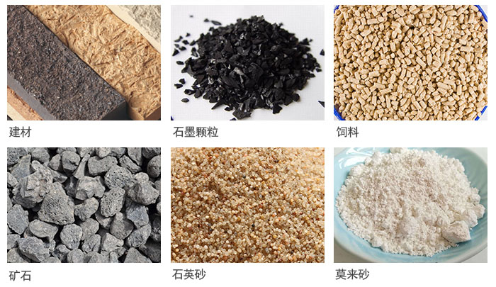 直線篩分機(jī)適用于粉狀、顆粒狀物料的篩選和分級