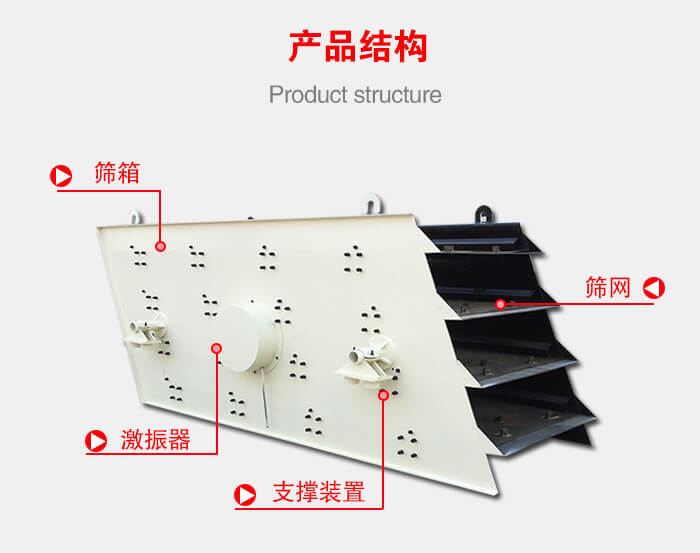 產品結構：篩箱，激振器，支撐裝置，篩網等結構