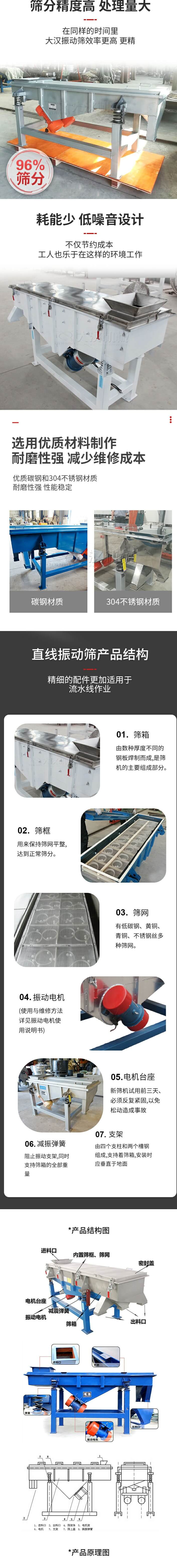 直線振動篩篩分特點：篩分精度可達96%，處理量大，耗能少，低噪音設(shè)計不僅節(jié)約成本，共二年也樂于在這樣的環(huán)境工作。選用優(yōu)質(zhì)材料制作，耐磨性強，減少維修成本，多采用優(yōu)質(zhì)碳鋼和304不銹鋼材質(zhì)，那么性強，性能穩(wěn)定。  直線振動篩產(chǎn)品結(jié)構(gòu)：1，篩箱：有數(shù)種厚度不同的鋼板焊制而成，是篩機的主要組成部分。2，篩框：用來半尺篩網(wǎng)平整達到正常篩分。3，篩網(wǎng)：有低碳鋼，黃銅，青銅，不銹鋼絲多種篩網(wǎng)。4，振動電機（使用與維護方法詳見振動電機使用說明書）5，電機臺座新篩機試用前三天必須反復緊固，以免松動造成事故。6，減振彈簧：阻止振動支架，同時支持篩箱的全部重量。7，支架：有四個支柱和兩個槽鋼組成，支持著篩箱，安裝時應(yīng)垂直于地面。  產(chǎn)品結(jié)構(gòu)圖：進料口，內(nèi)置篩框，篩網(wǎng)，密封蓋，電機臺座，減震彈簧，振動電機，篩箱，出料口。