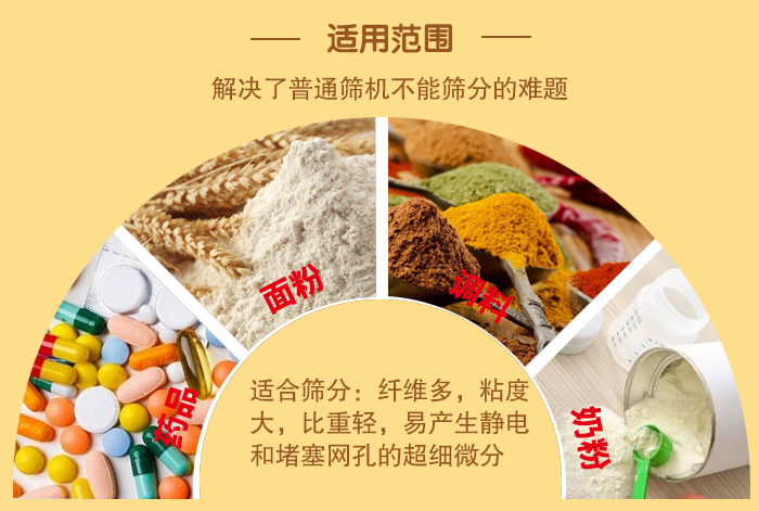 閘門式旋振篩適用物料：藥品，面粉，調(diào)料奶粉等物料的篩分