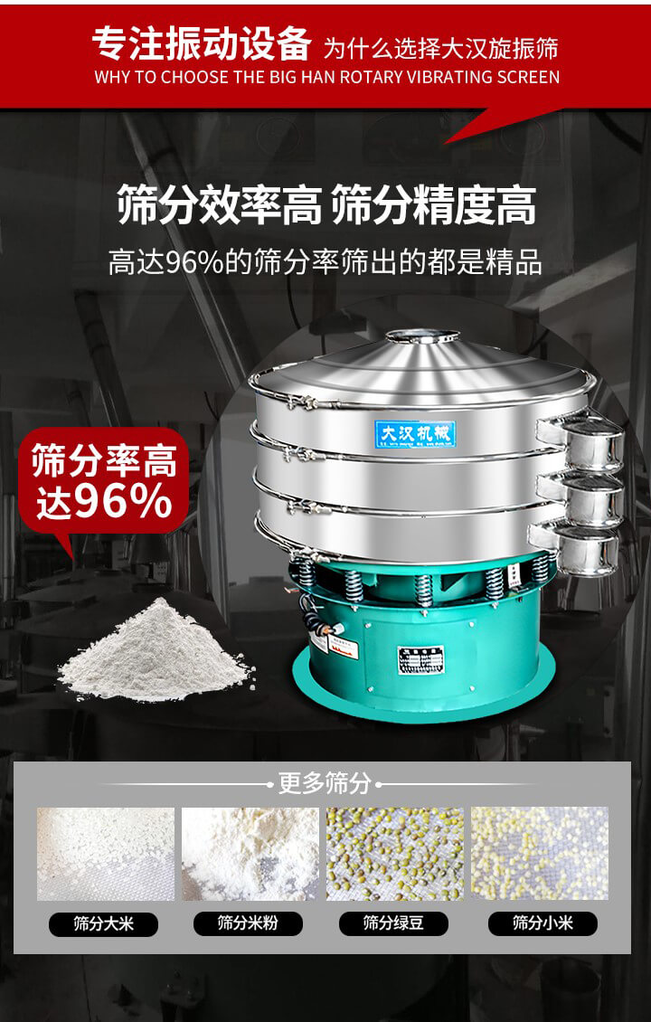 旋振篩結(jié)構(gòu)：進料口，網(wǎng)架，防塵蓋，出料口，加重塊，束環(huán)，上部重錘，彈簧，下部重錘等。