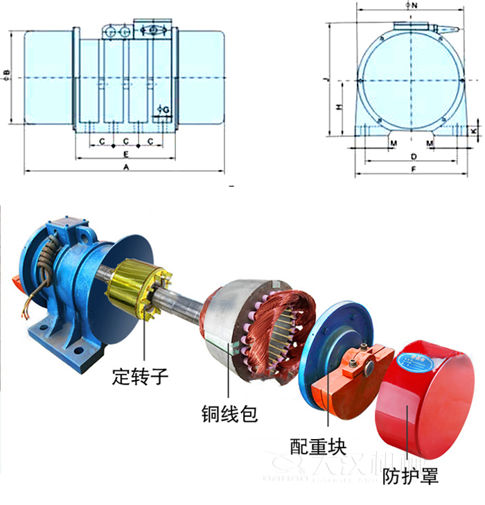 YZS振動(dòng)電機(jī)內(nèi)部主要部件：定轉(zhuǎn)子，銅線包，配重塊，防護(hù)罩。