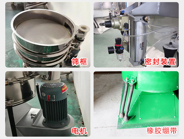 搖擺篩結(jié)構(gòu)：電機(jī)，橡膠繃帶，篩框，密封裝置等。