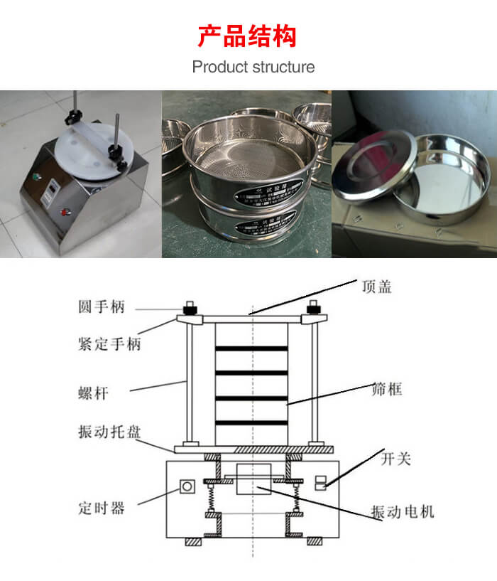 實(shí)驗(yàn)室振動篩-試驗(yàn)篩結(jié)構(gòu)主要由：圓手柄，緊定手柄，螺桿，振動托盤，篩框，頂蓋等。