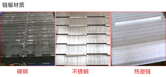 鏈板輸送機鏈板材質(zhì)的展示圖：碳鋼，不銹鋼，塑料等